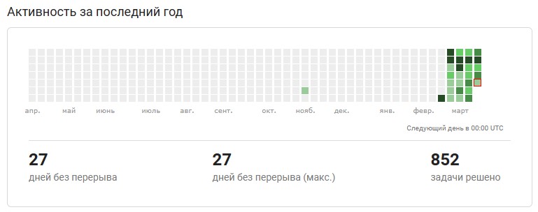 Прогресс обучения на март 2026